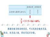 六年级数学上册课件 6.3 百分数与小数、分数的互化（共30张）苏教版