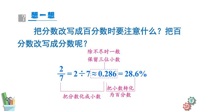 六年级数学上册课件 6.3 百分数与小数、分数的互化（共30张）苏教版08