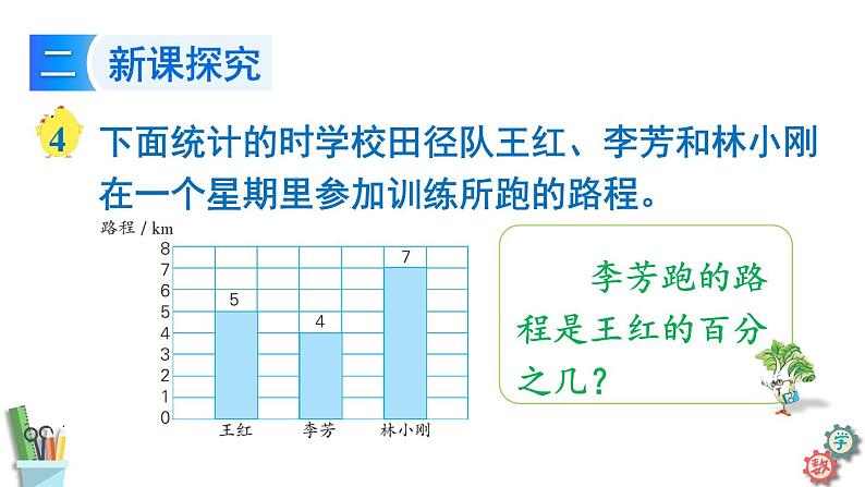 六年级数学上册课件 6.4 求一个数是另一个数的百分之几 苏教版05