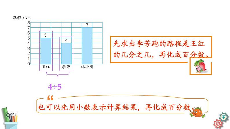 六年级数学上册课件 6.4 求一个数是另一个数的百分之几 苏教版06