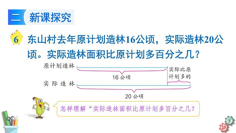 六年级数学上册课件 6.6 求一个数比另一个数多（少）百分之几的实际问题 苏教版06