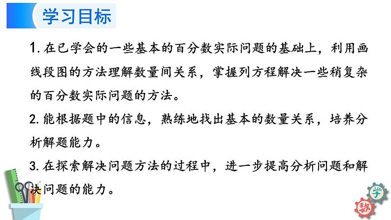 六年级数学上册课件 6.10 列方程解决较复杂的百分数实际问题  苏教版第2页