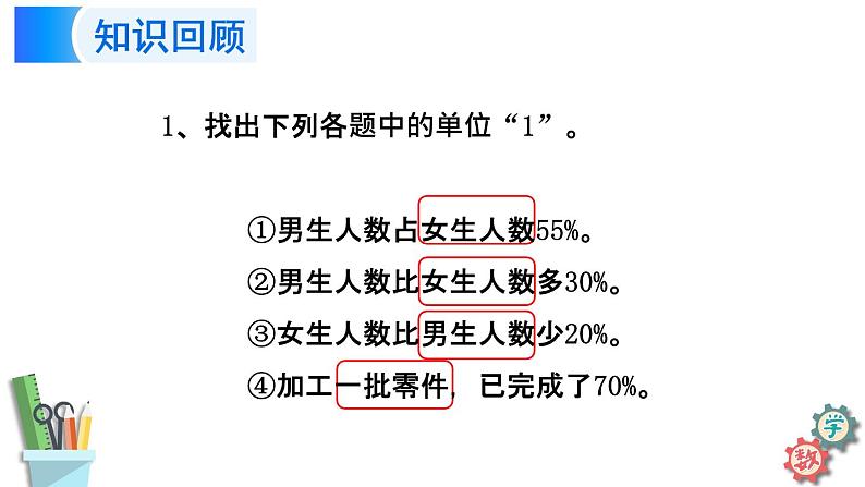 六年级数学上册课件 6.10 列方程解决较复杂的百分数实际问题  苏教版第3页