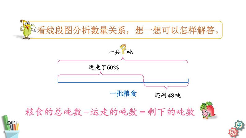 六年级数学上册课件 6.10 列方程解决较复杂的百分数实际问题  苏教版第8页