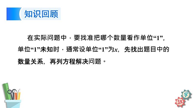 六年级数学上册课件 6.11 列方程解决较复杂的百分数实际问题（2）苏教版第3页