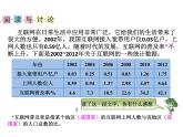 六年级上册数学课件-63.互联网的普及苏教版 (共12张PPT)