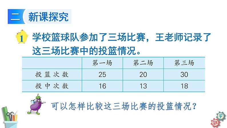 六年级数学上册课件 6.1 认识百分数 苏教版04