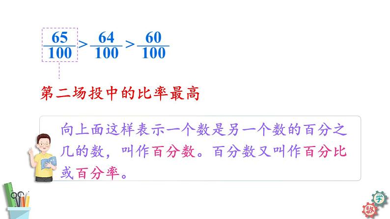 六年级数学上册课件 6.1 认识百分数 苏教版07