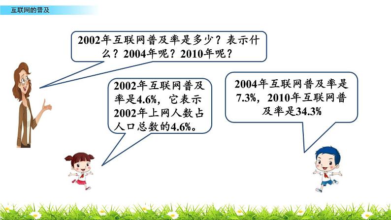 六年级上册数学课件-6.17 互联网的普及 苏教版（2014秋）(共17张PPT)第8页