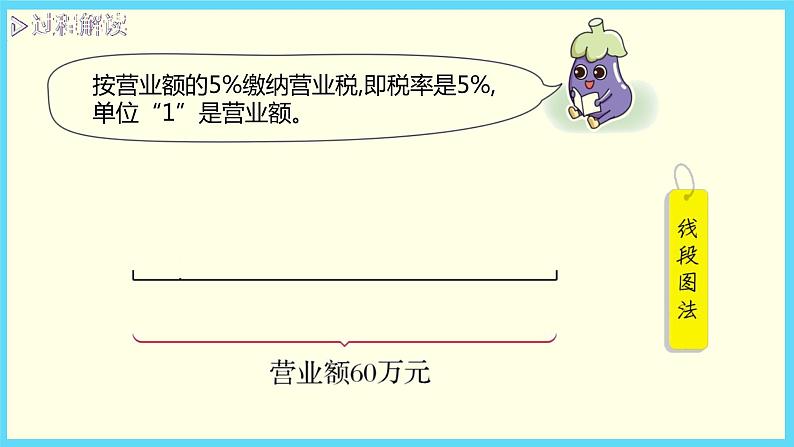 6.3. 纳税、利息和折扣问题（课件）-2021-2022学年数学六年级上册-苏教版07