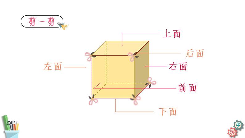 六年级数学上册资源包（课件 素材） 1.2 长方体和正方体的展开图 苏教版   4份打包06