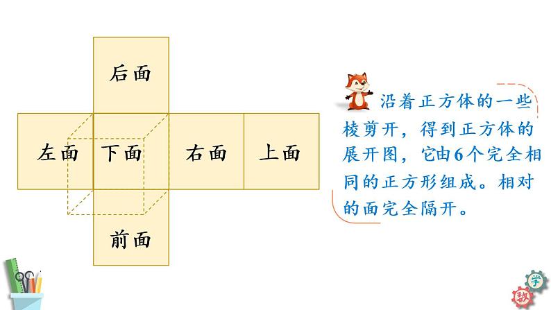 六年级数学上册资源包（课件 素材） 1.2 长方体和正方体的展开图 苏教版   4份打包07