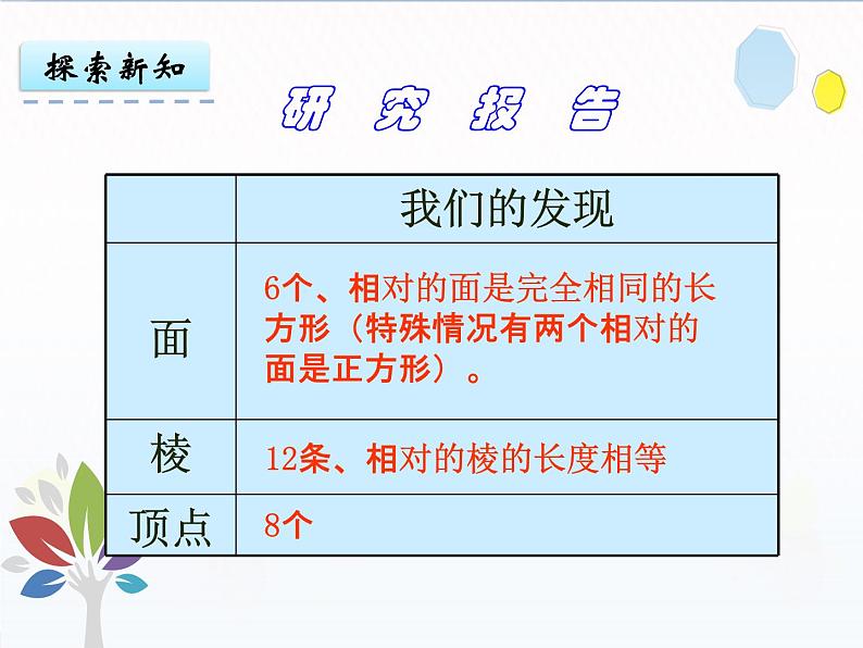 1.1长方体和正方体的认识（课件）-2021-2022学年数学六年级上册 苏教版07