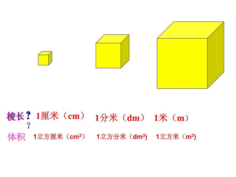 六年级数学上册课件-1.4体积和容积的认识 - 苏教版（共34张PPT）04