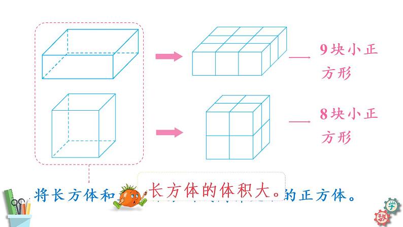 体积和体积单位PPT课件免费下载06