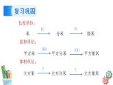 相邻体积单位间的进率PPT课件免费下载