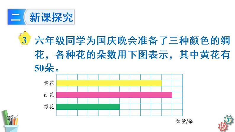 六年级数学上册课件 2.3 求一个数的几分之几 苏教版04