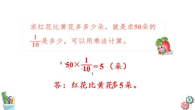 六年级数学上册课件 2.3 求一个数的几分之几 苏教版08