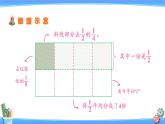 六年级数学上册课件 2.4 分数乘分数 苏教版  25张