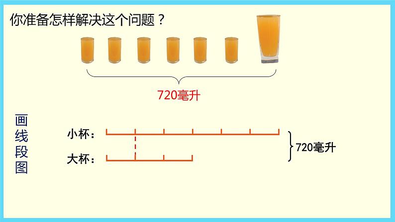 解决问题的策略 （课件）- 2021-2022学年数学  六年级上册 苏教版08