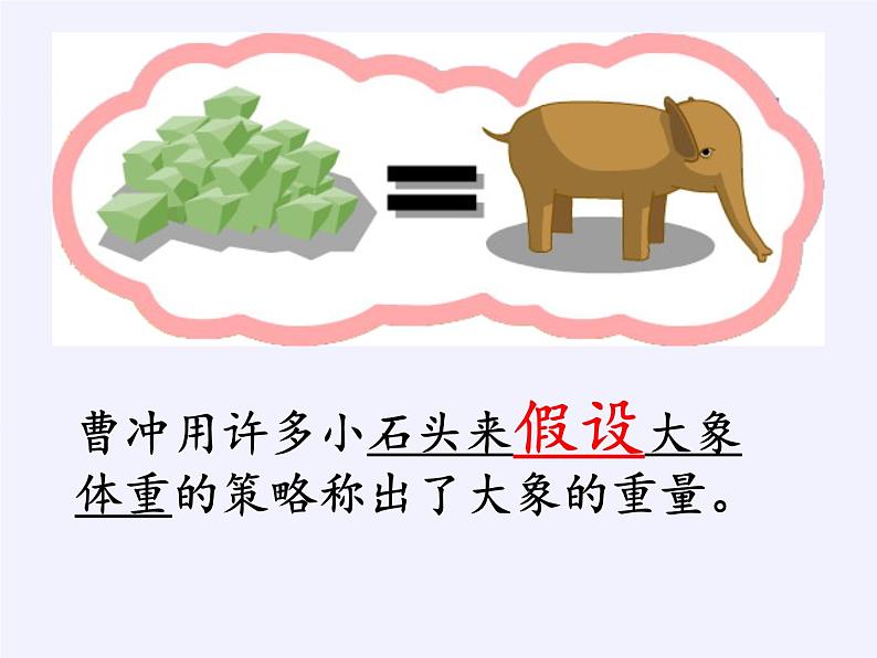 四 解决问题的策略 （课件）-2021-2022学年数学六年级上册   苏教版   28张03
