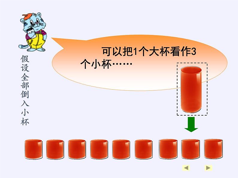 四 解决问题的策略 （课件）-2021-2022学年数学六年级上册   苏教版   28张08