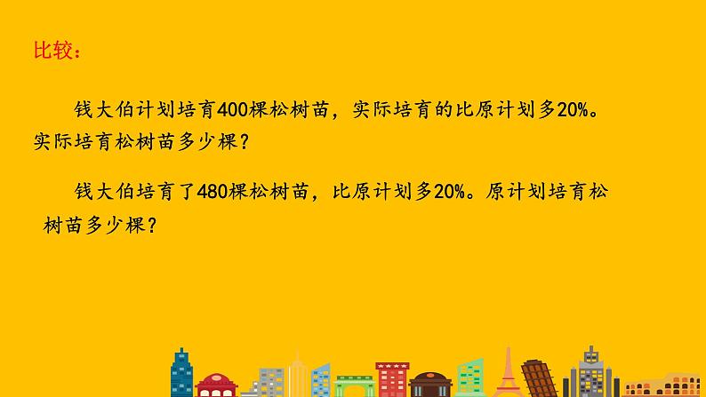 四 列方程解决稍复杂的百分数实际问题（课件）-2021-2022学年数学六年级上册 苏教版03