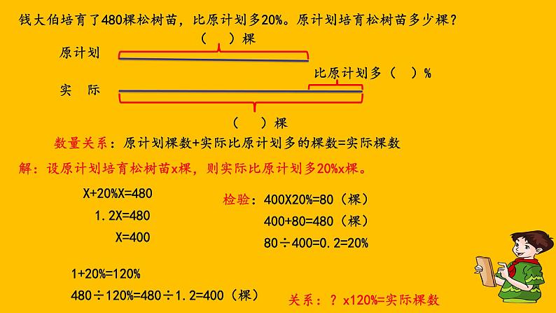 四 列方程解决稍复杂的百分数实际问题（课件）-2021-2022学年数学六年级上册 苏教版05