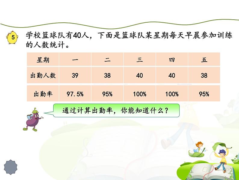 六 百分数-《求百分率的实际问题》（课件）-2021-2022学年数学六年级上册 苏教版   19张第5页