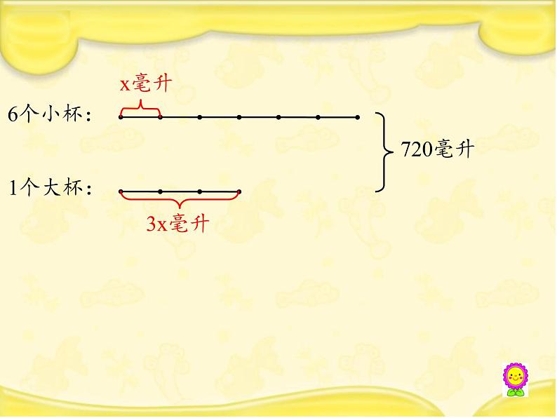 四 解决问题的策略（课件）-2021-2022学年数学六年级上册 苏教版07