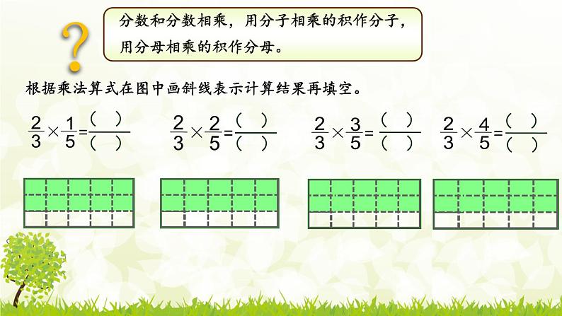 二 分数乘分数（课件）-2021-2022学年数学六年级上册 苏教版   19张第6页