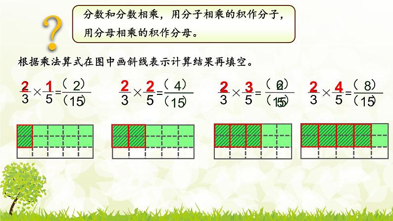 二 分数乘分数（课件）-2021-2022学年数学六年级上册 苏教版   19张第7页