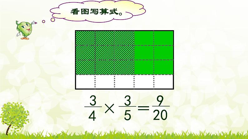 二 分数乘分数（课件）-2021-2022学年数学六年级上册 苏教版   19张第8页