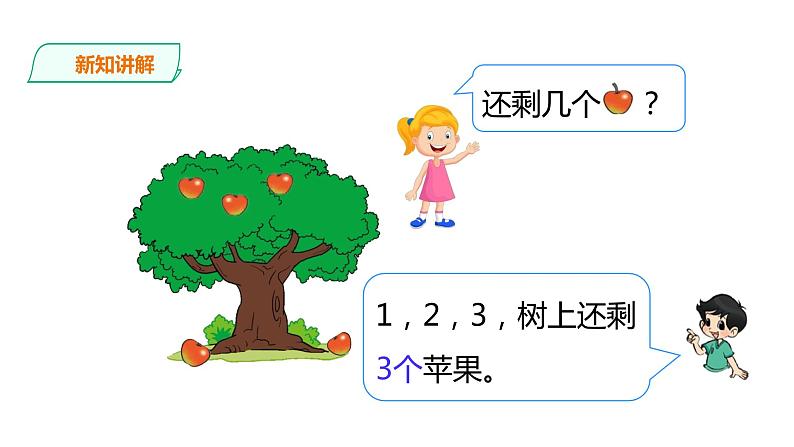 3.2.还剩下多少（课件） -2021-2022学年数学一年级上册-北师大版第6页