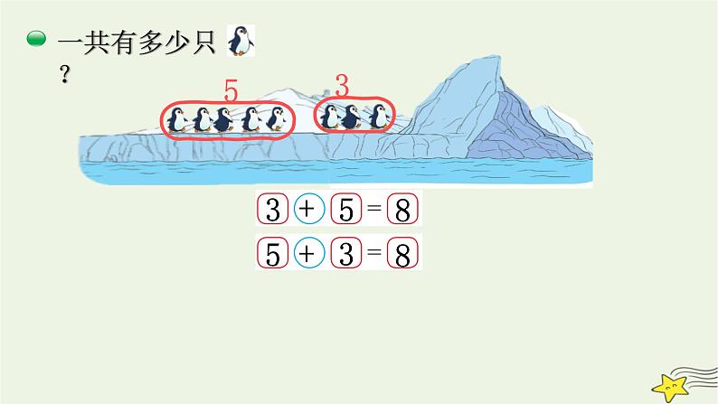 第三单元 《可爱的企鹅》（课件）--2021-2022学年数学一年级上册北师大版第3页