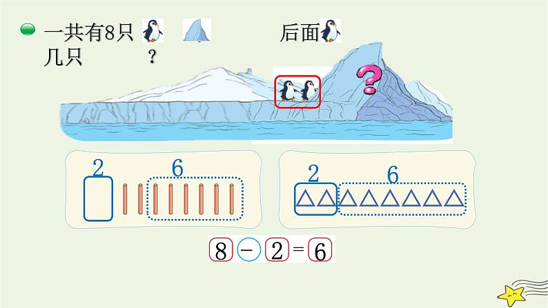 第三单元 《可爱的企鹅》（课件）--2021-2022学年数学一年级上册北师大版第5页