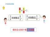 认识倒数（课件）-2021-2022学年数学六年级上册  苏教版