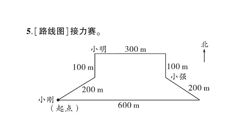 小升初数学专题六空间与图形： 图形与位置课件PPT第8页