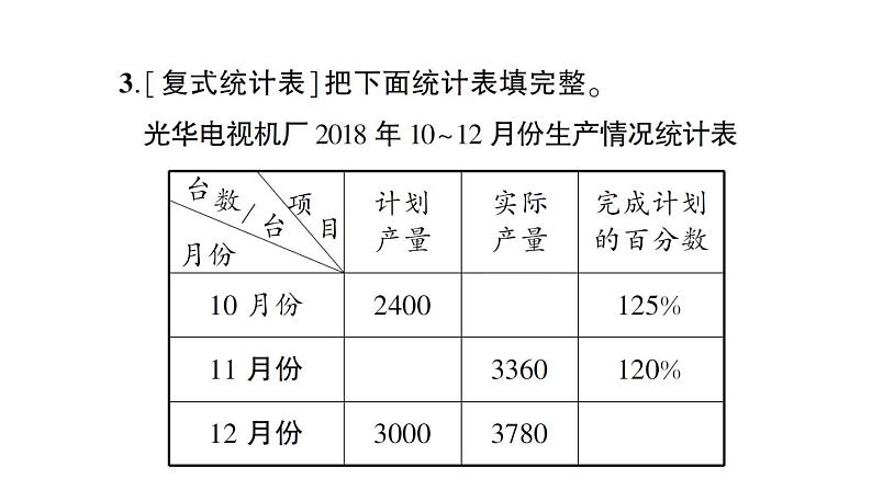 小升初数学专题七统计与可能性： 统计课件PPT第4页