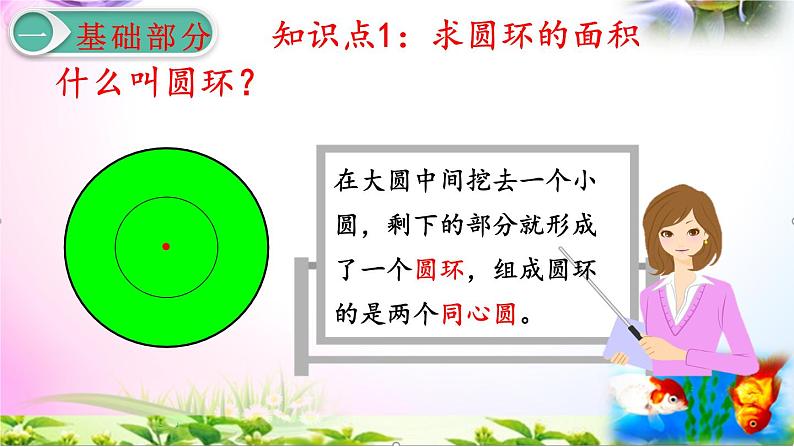 人教版六年级上册数学5.5圆的面积（2）+考点练习精讲【易懂通课堂】第3页