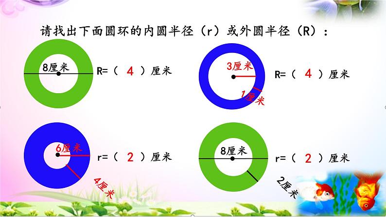 人教版六年级上册数学5.5圆的面积（2）+考点练习精讲【易懂通课堂】第6页