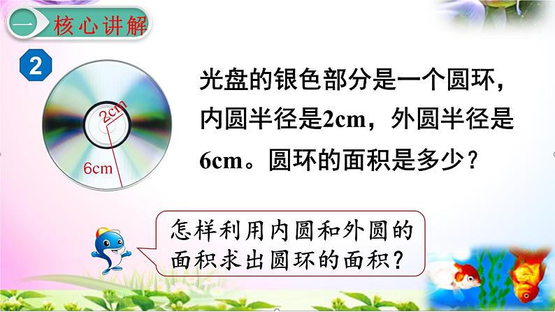 人教版六年级上册数学5.5圆的面积（2）+考点练习精讲【易懂通课堂】第7页