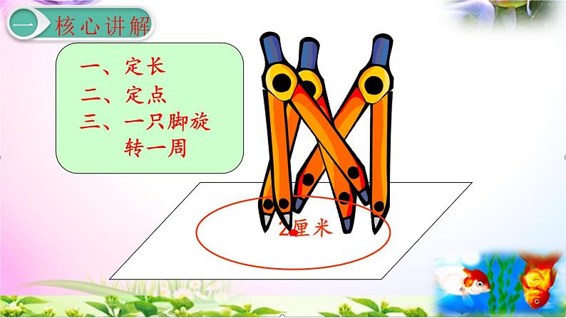 人教版六年级上册数学5.1圆的认识讲解视频+课本习题讲解+考点+PPT课件【易懂通课堂】05