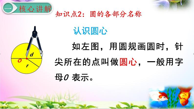 人教版六年级上册数学5.1圆的认识讲解视频+课本习题讲解+考点+PPT课件【易懂通课堂】07
