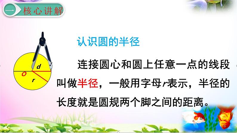 人教版六年级上册数学5.1圆的认识讲解视频+课本习题讲解+考点+PPT课件【易懂通课堂】08