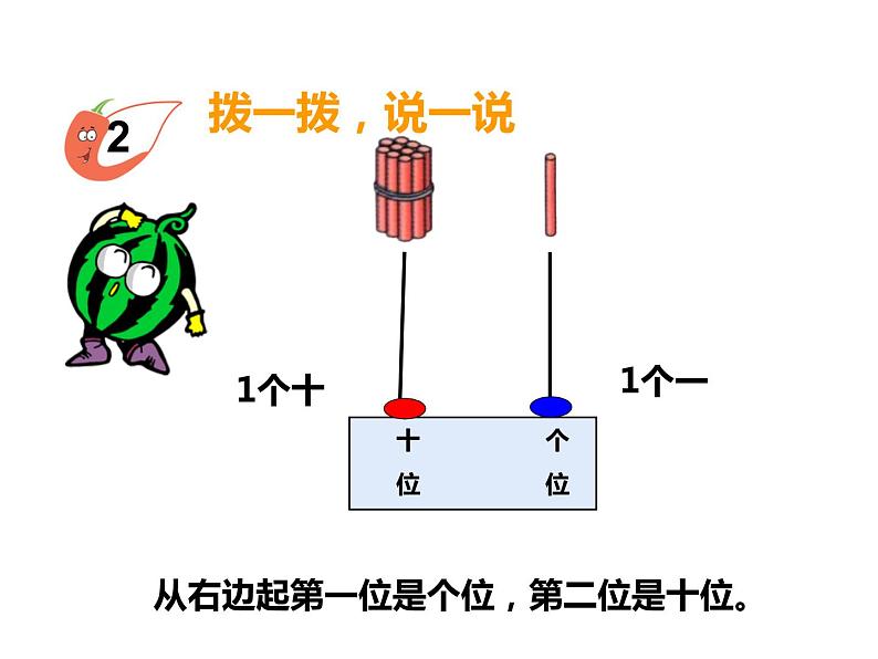 西师大版一年级数学上册课件 4.1 认识11～20各数第8页