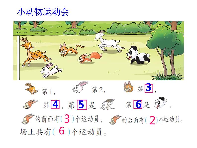 西师大版一年级数学上册课件 2.1 6～10的认识第3页