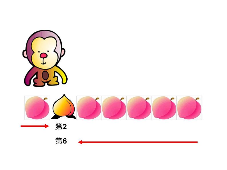 西师大版一年级数学上册课件 2.1 6～10的认识第4页