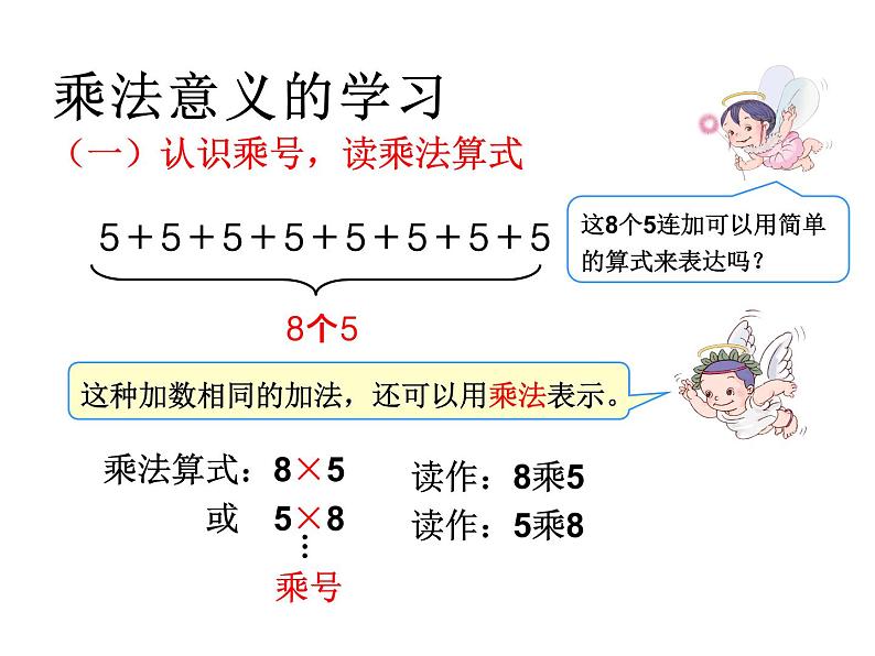 西师大版二年级数学上册课件 1.1 乘法的初步认识第6页