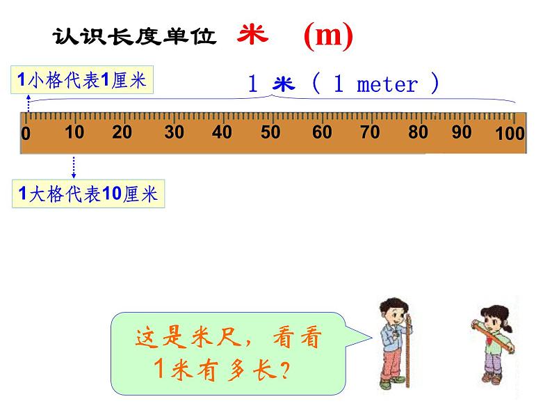 用米作单位量长度PPT课件免费下载03